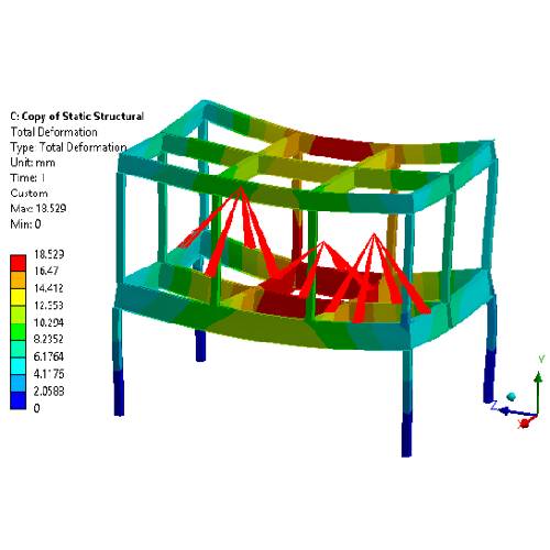 FEA Structural Static Analysis 2